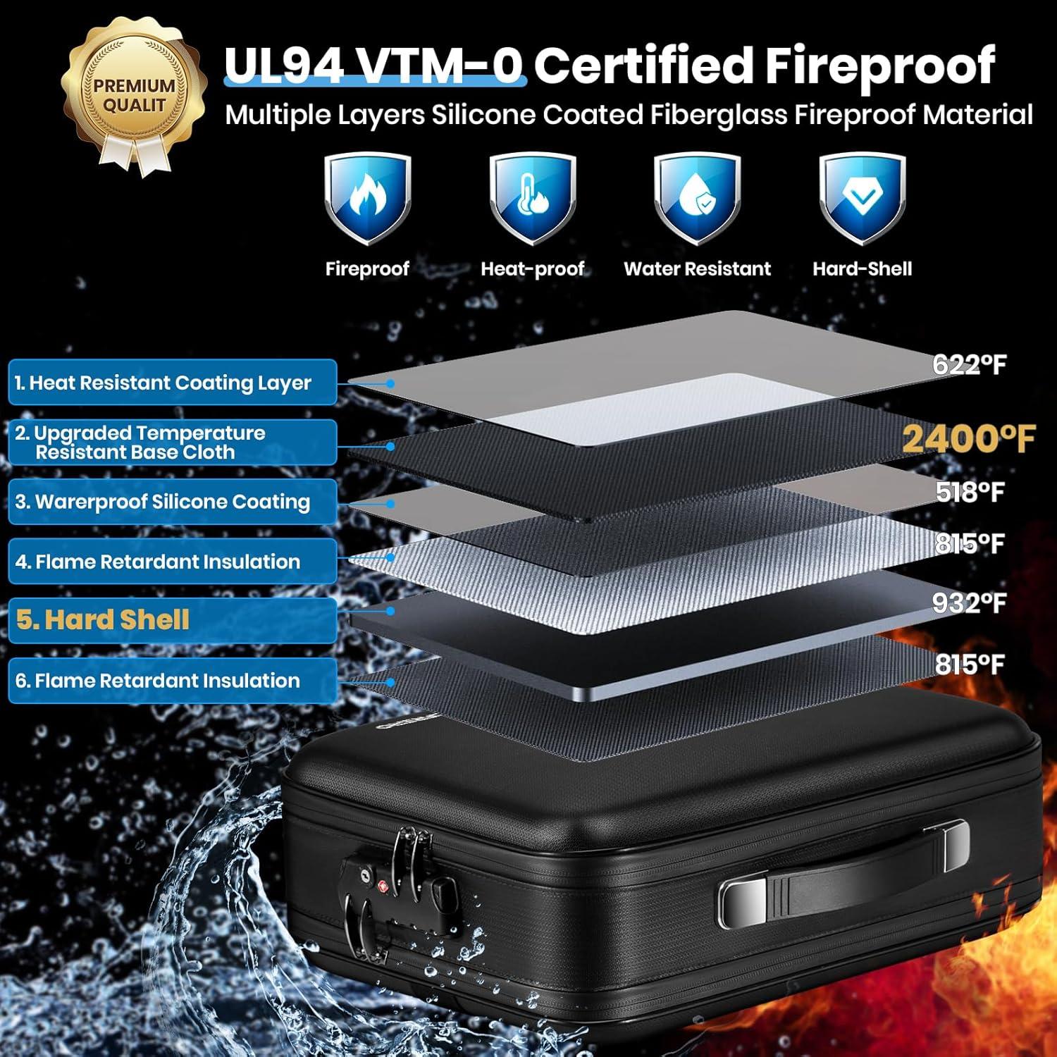 Caja de Documentos a Prueba de Fuego CFRERO 53x12.7x19 cm