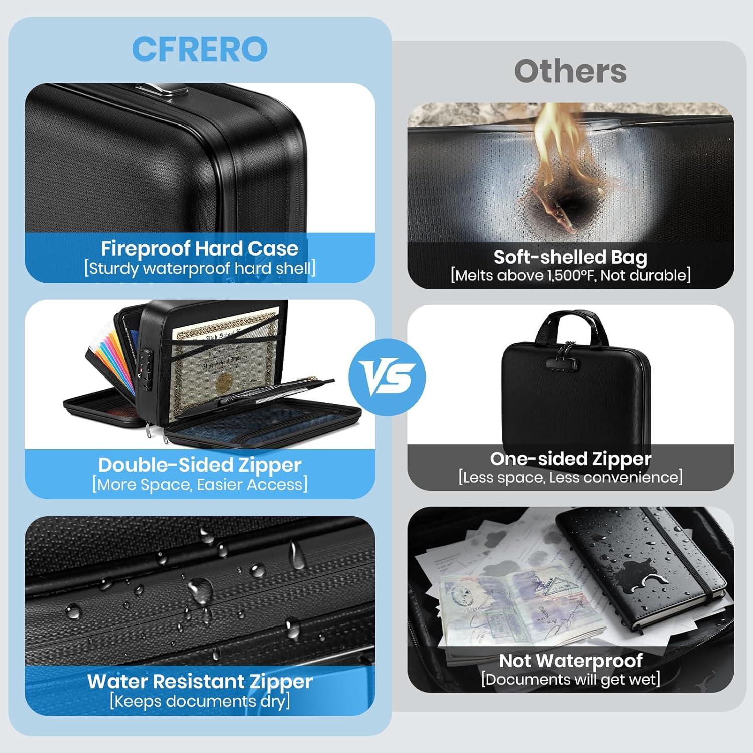 Caja de Documentos a Prueba de Fuego CFRERO 53x12.7x19 cm
