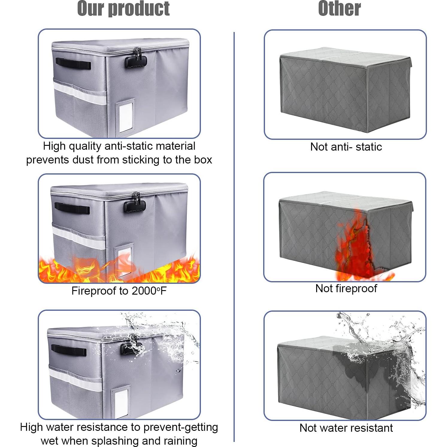 Caja de Documentos a Prueba de Fuego Aobteeny 40.9x32.8x27.9cm