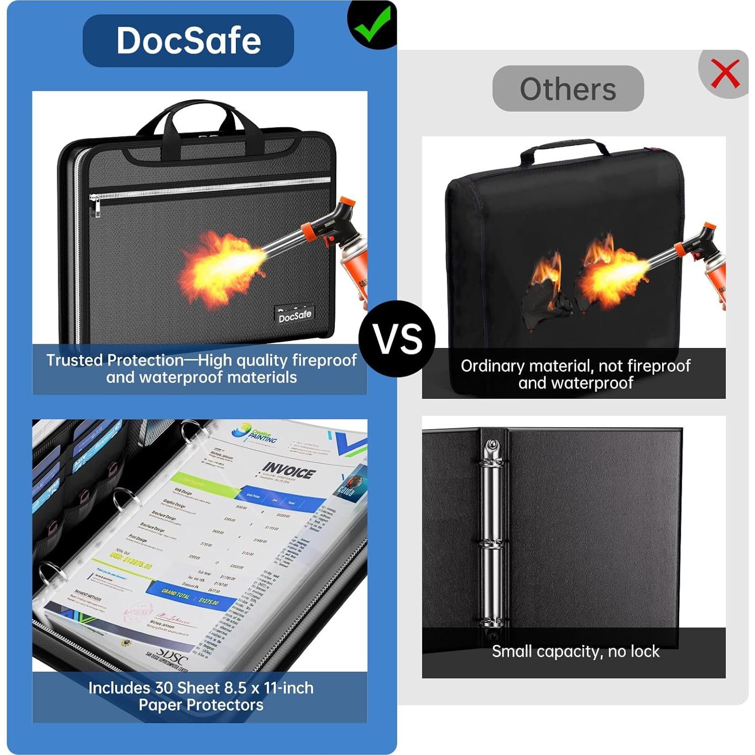 Organizador de Archivos a Prueba de Fuego DocSafe 36.6x27.4cm