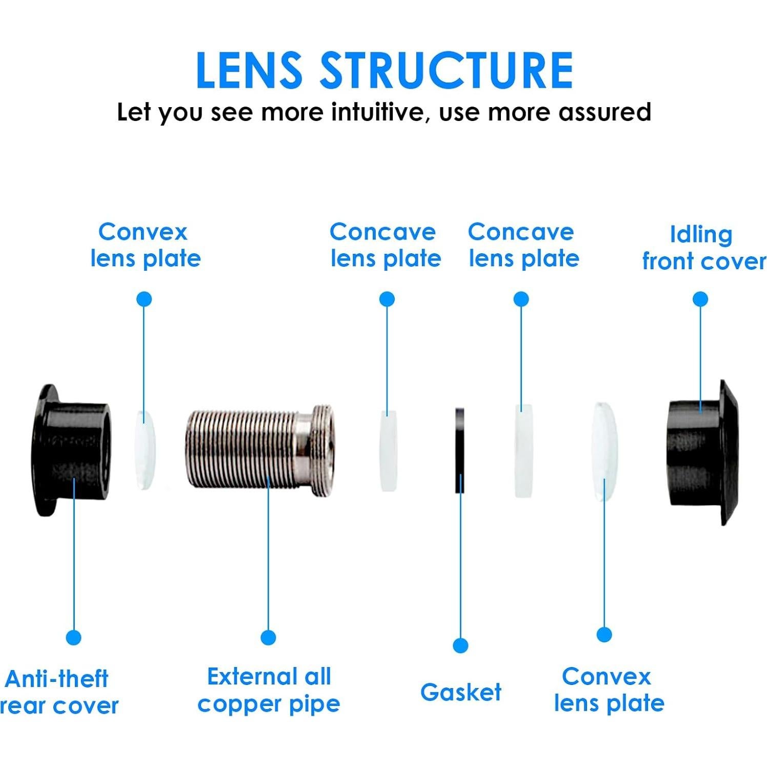 Mirador de Puerta Cromo Pulido 180° Owlbud 35-50mm