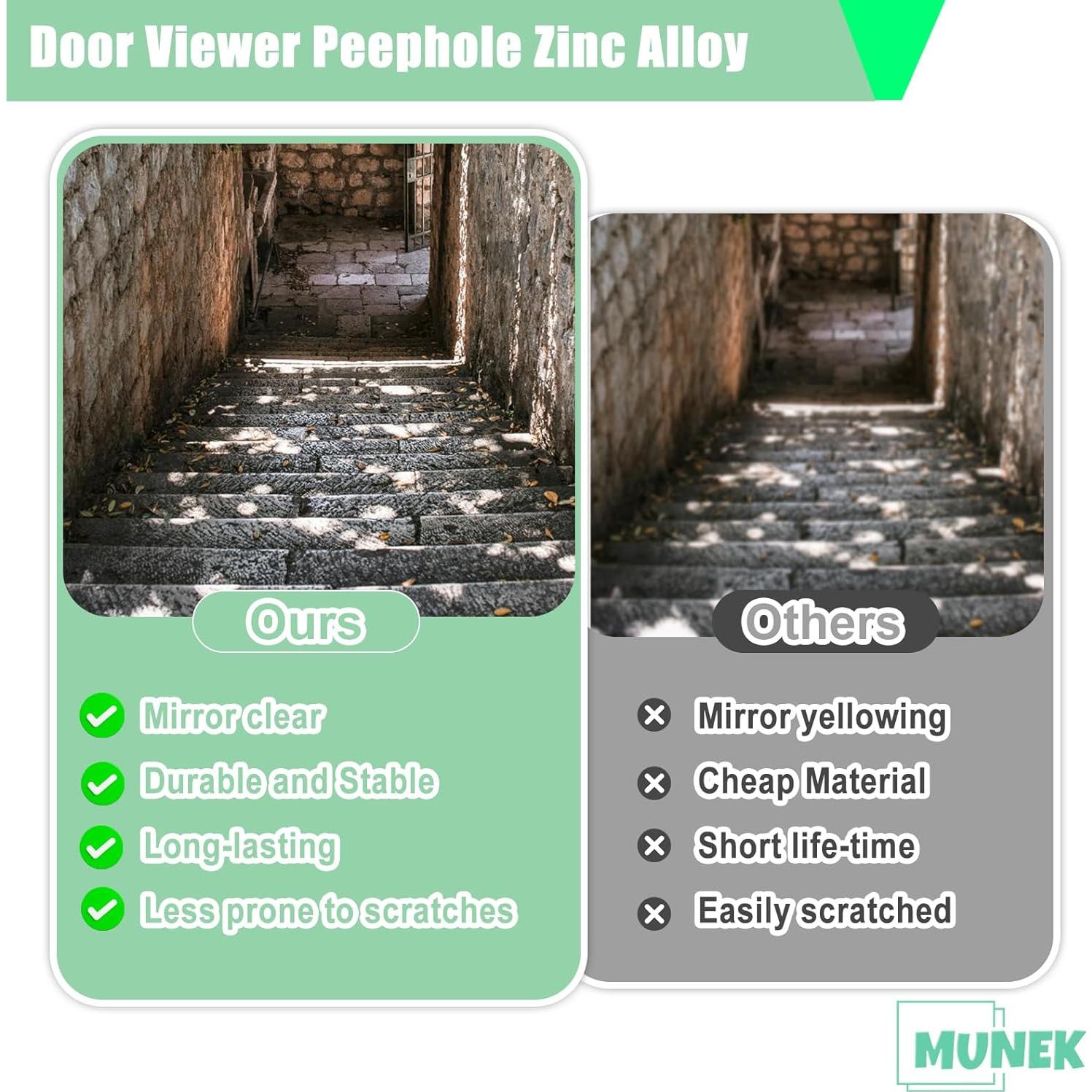 Mirilla de Puerta MUNEK 220 Grados con Broca 16mm Negra