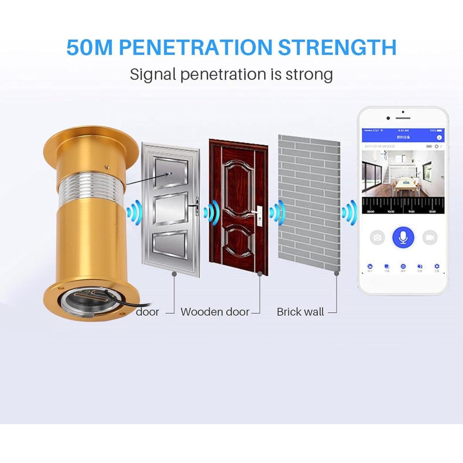 Cámara de Mirilla de Puerta Jectse HD con Visión Nocturna