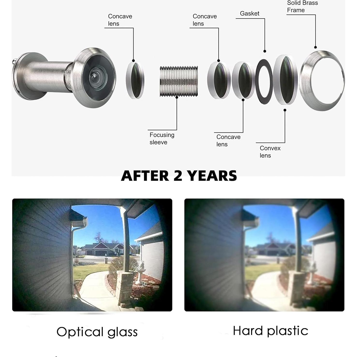 Mirillas para puerta TOGU 2 PCS con broca 16 mm Níquel Cepillado