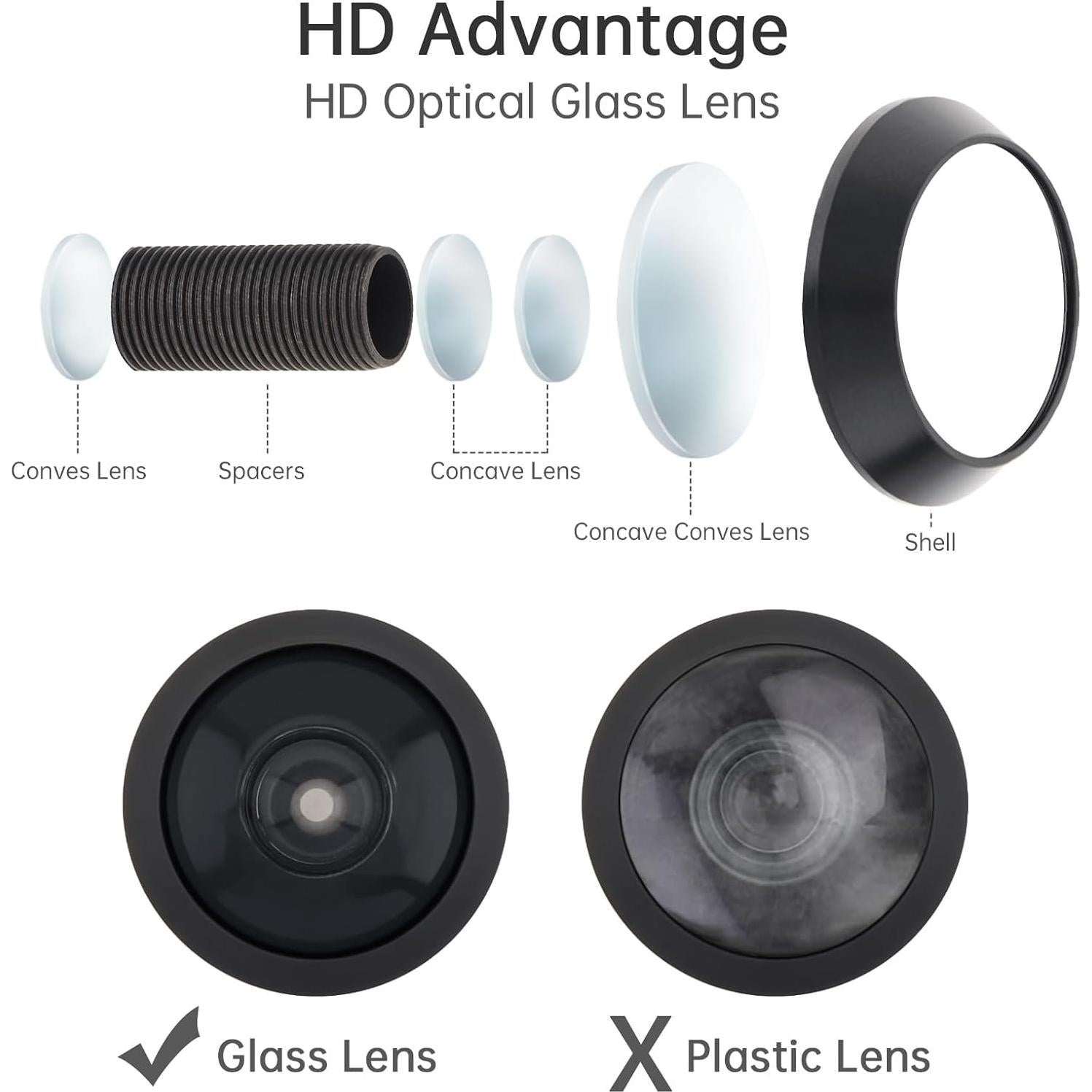 Mirilla de Puerta de Latón Sólido 180 Grados con Broca 14mm