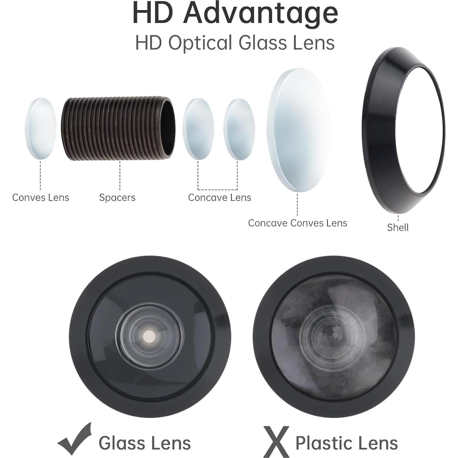 Mirilla de puerta HOJLKLD 200° con broca de titanio 16 mm