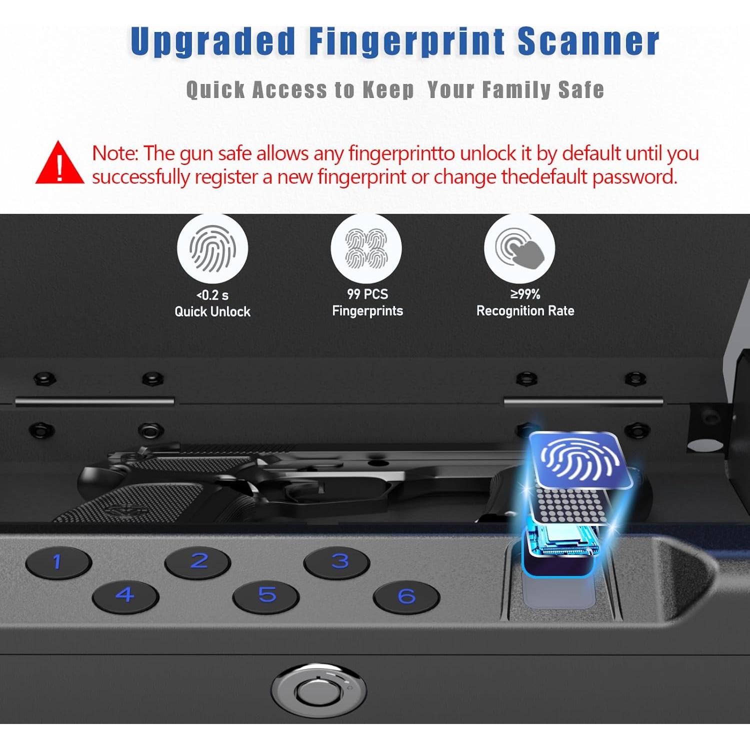 Caja Fuerte Biométrica Teentan para 2 Pistolas - Acceso Rápido