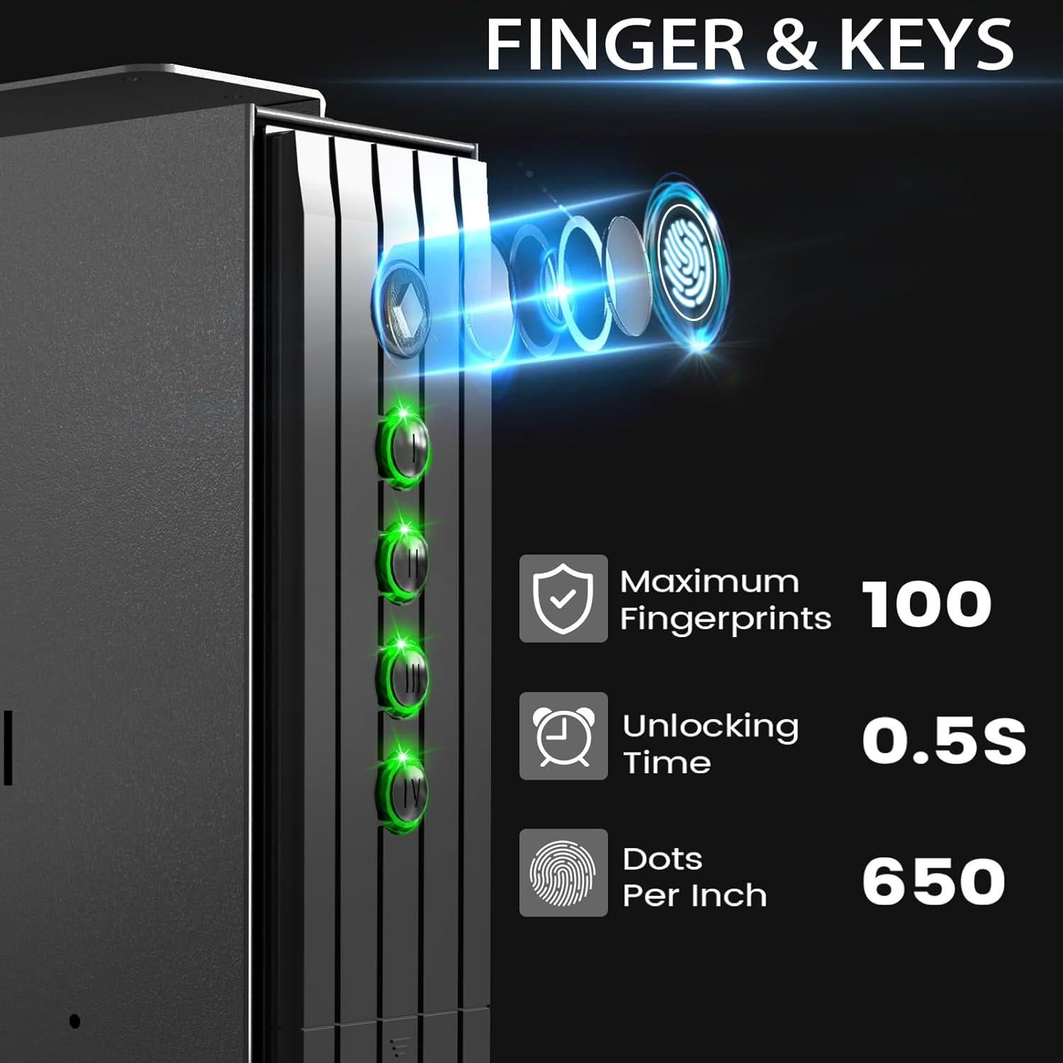 Caja Fuerte Biométrica SOULYI para Pistola 31.5x27.9cm