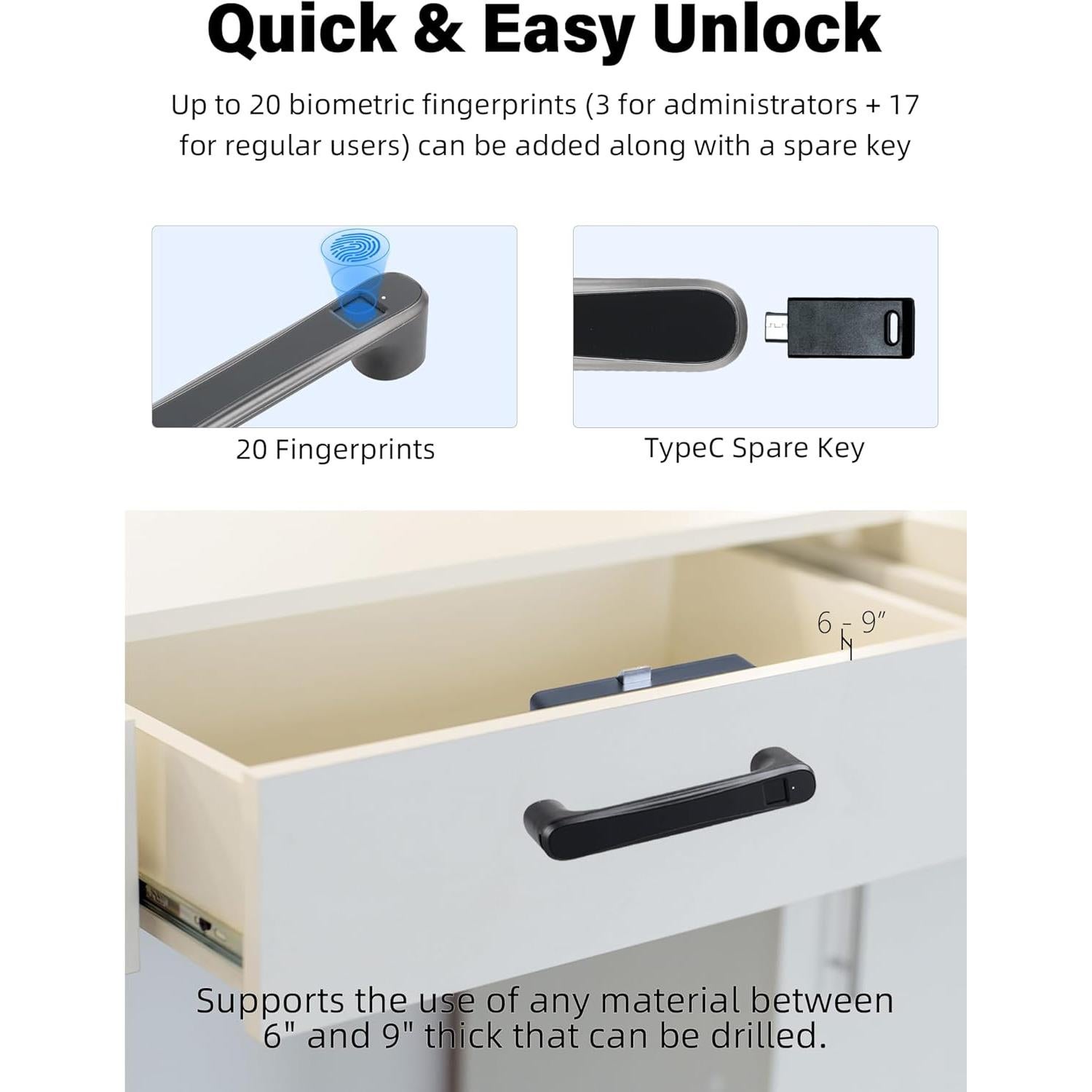 Cerradura Biométrica ZRD para Cajón Negro Mate con Huella Dactilar