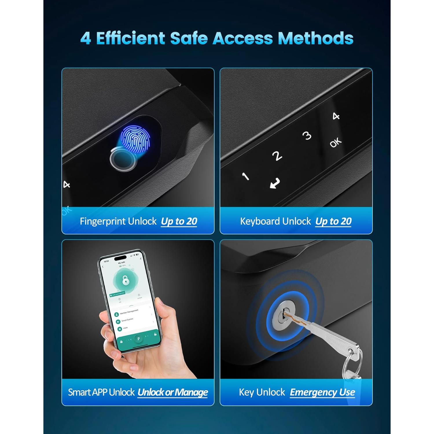 Caja Fuerte Biométrica Adoreal para 2 Pistolas con Huella Dactilar