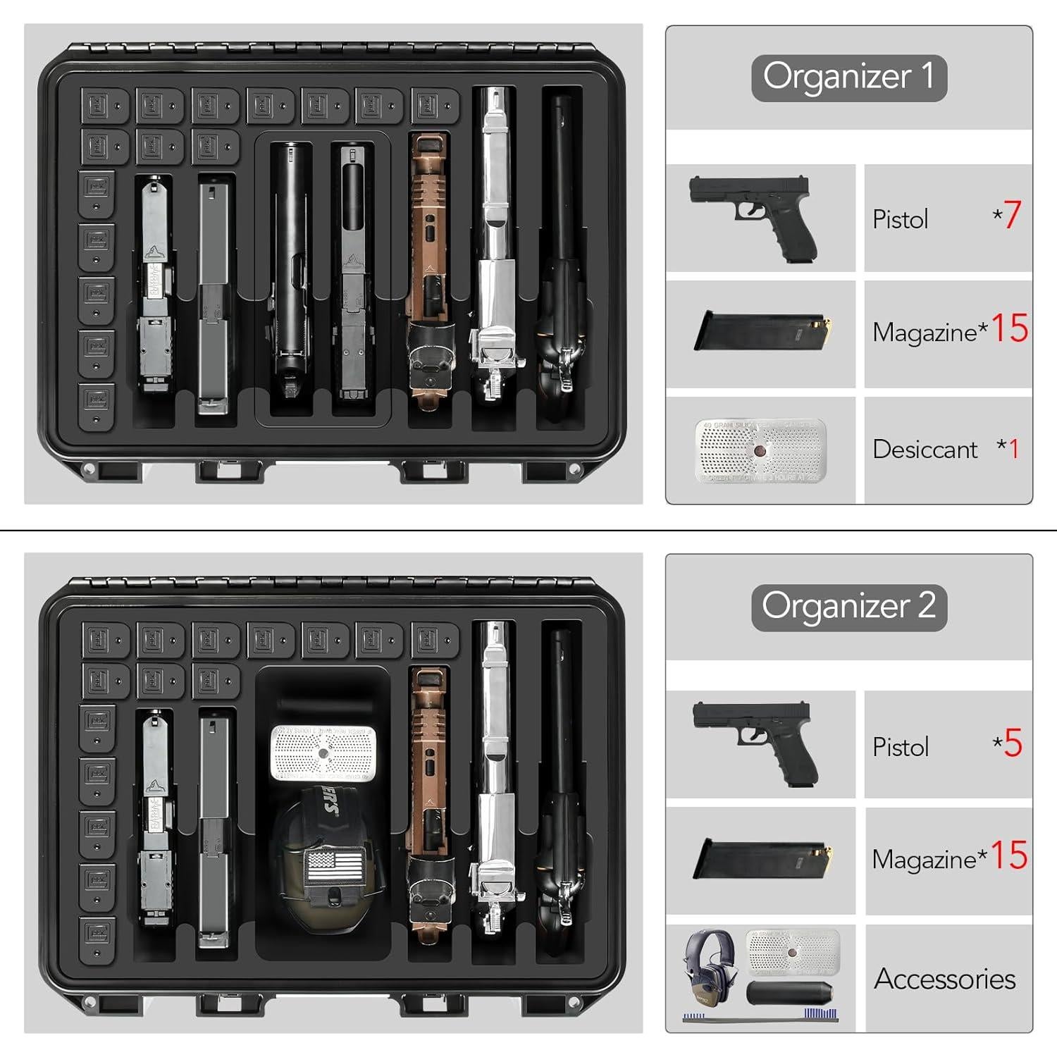 Caja de Pistola HOSOCASE para 7 Pistolas y 15 Cargadores