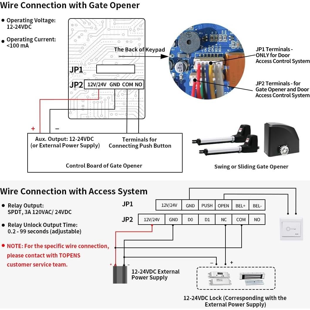 Teclado Táctil por Cable TOPENS TC175P - Control de Acceso RFID