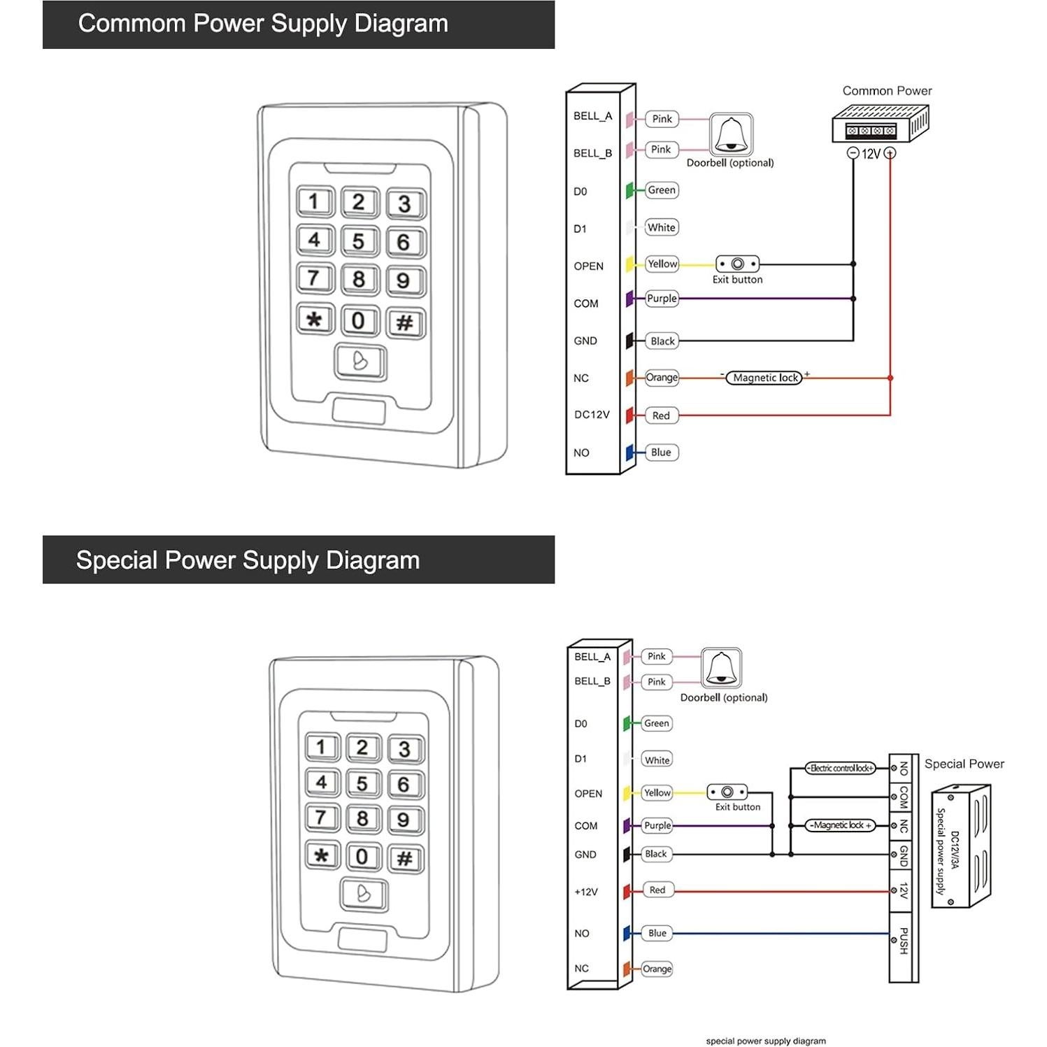 Teclado de Control de Acceso AMOCAM K10ID IP68 2000 Usuarios