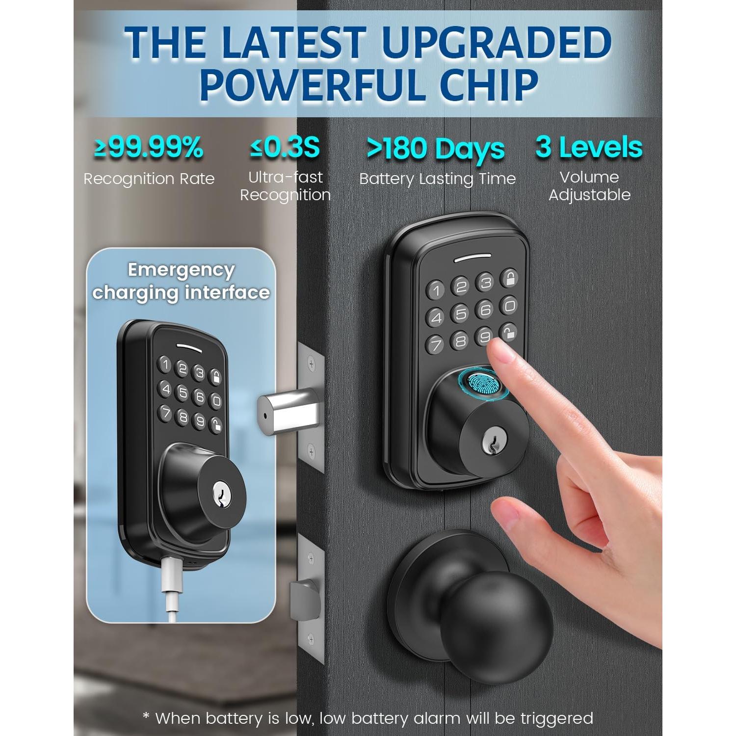 Cerradura Inteligente ALIMAVOR R03 con Huella Digital 5 en 1