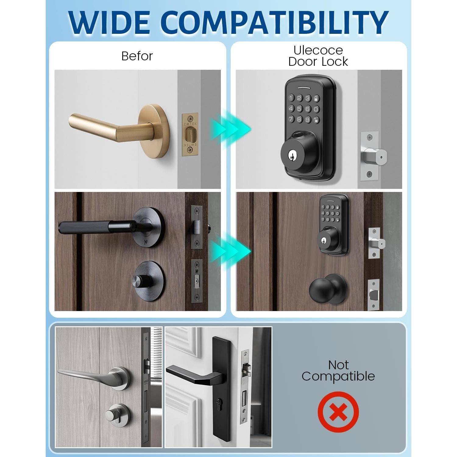 Cerradura Inteligente ALIMAVOR R03 con Huella Digital 5 en 1