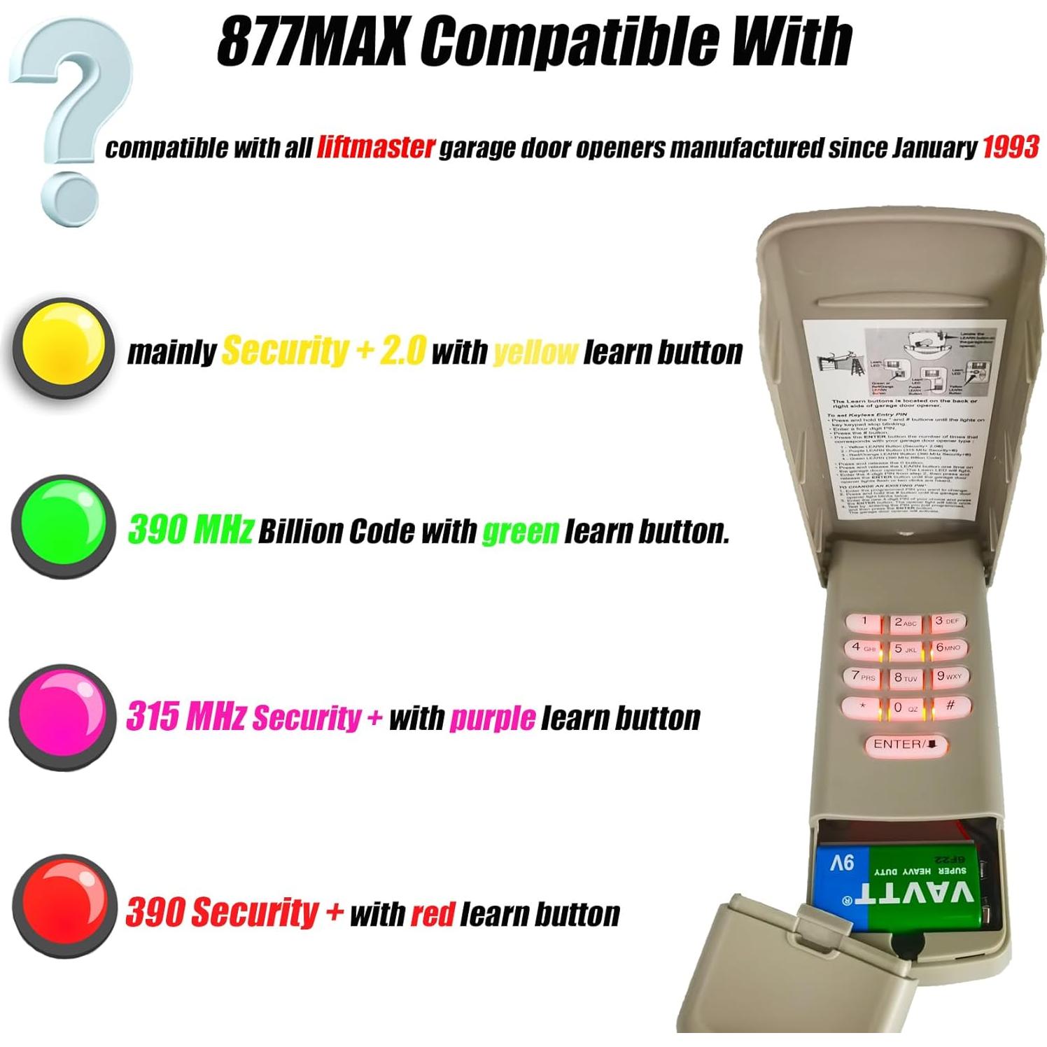 Teclado Inalámbrico BNRSZ 877Max para Puertas de Garaje