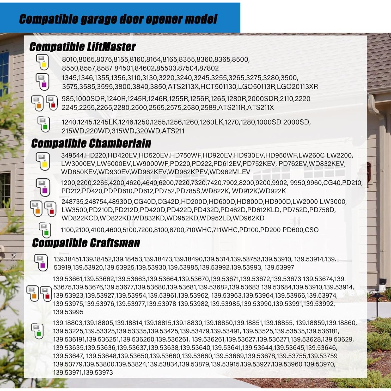 Teclado Inalámbrico BNRSZ 877Max para Puertas de Garaje