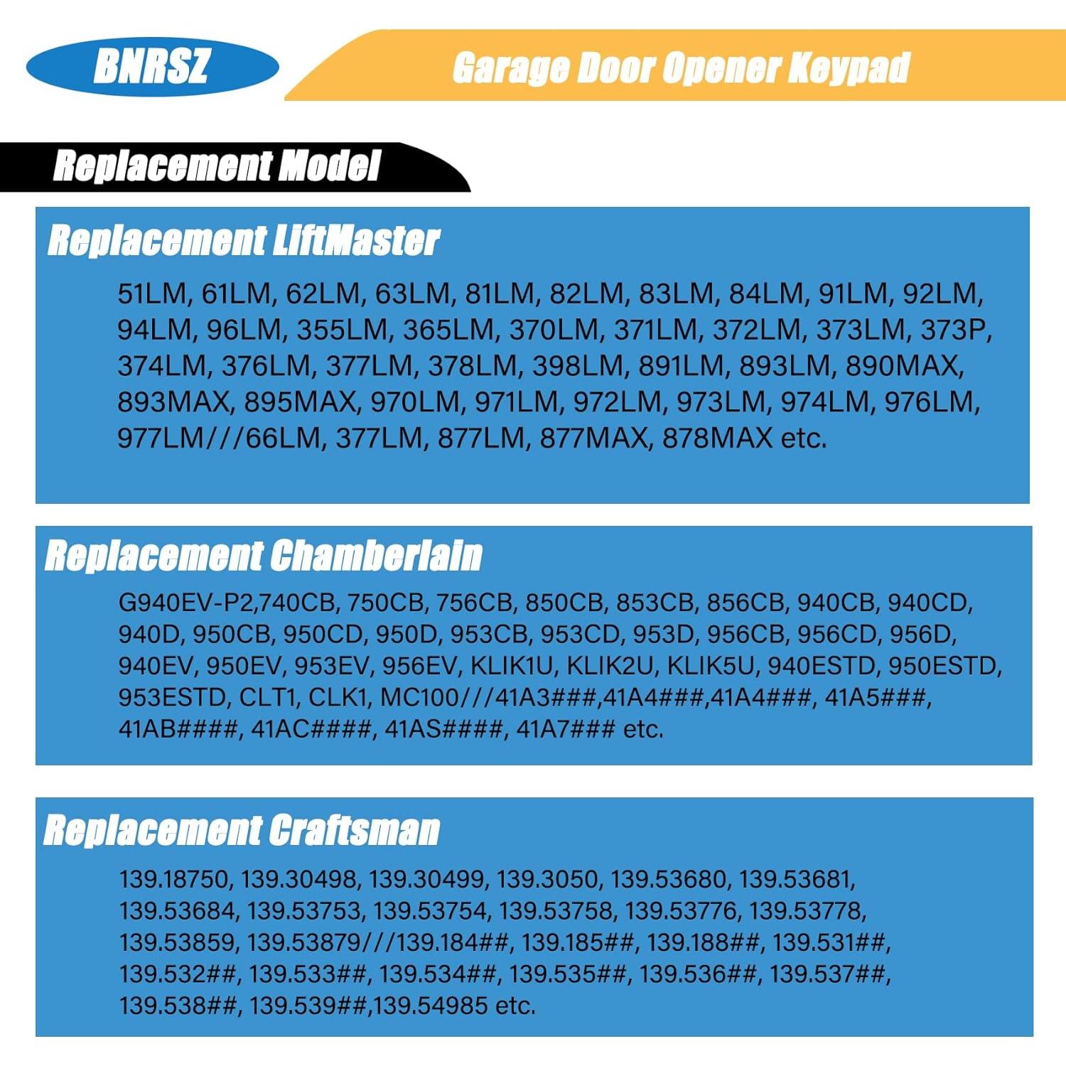 Teclado Inalámbrico BNRSZ 877Max para Puertas de Garaje