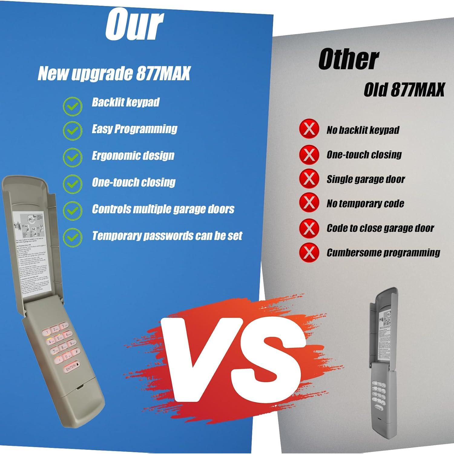 Teclado Inalámbrico BNRSZ 877Max para Puertas de Garaje