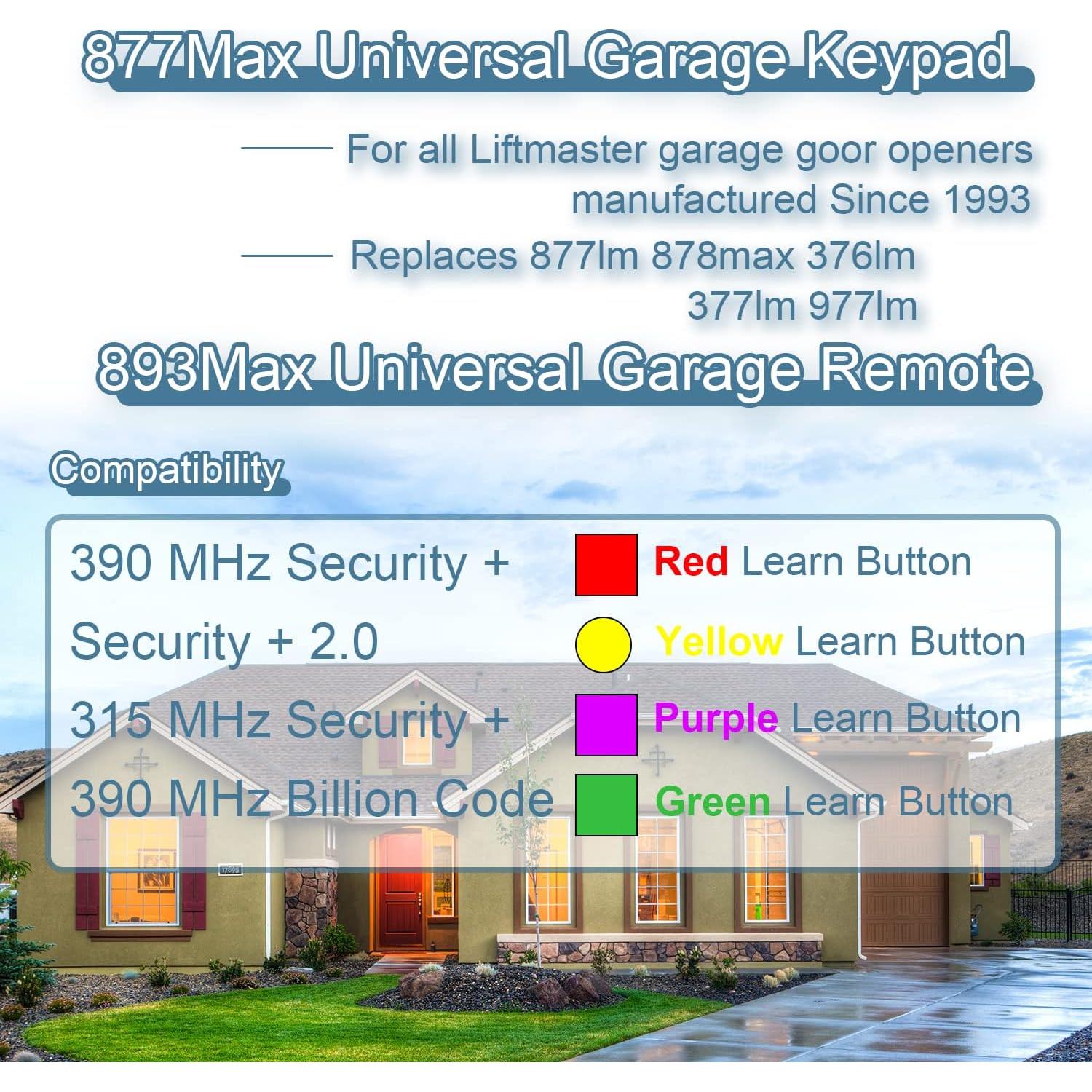 Teclado y Control Remoto ATEEfaee 877MAX 893MAX Inalámbrico