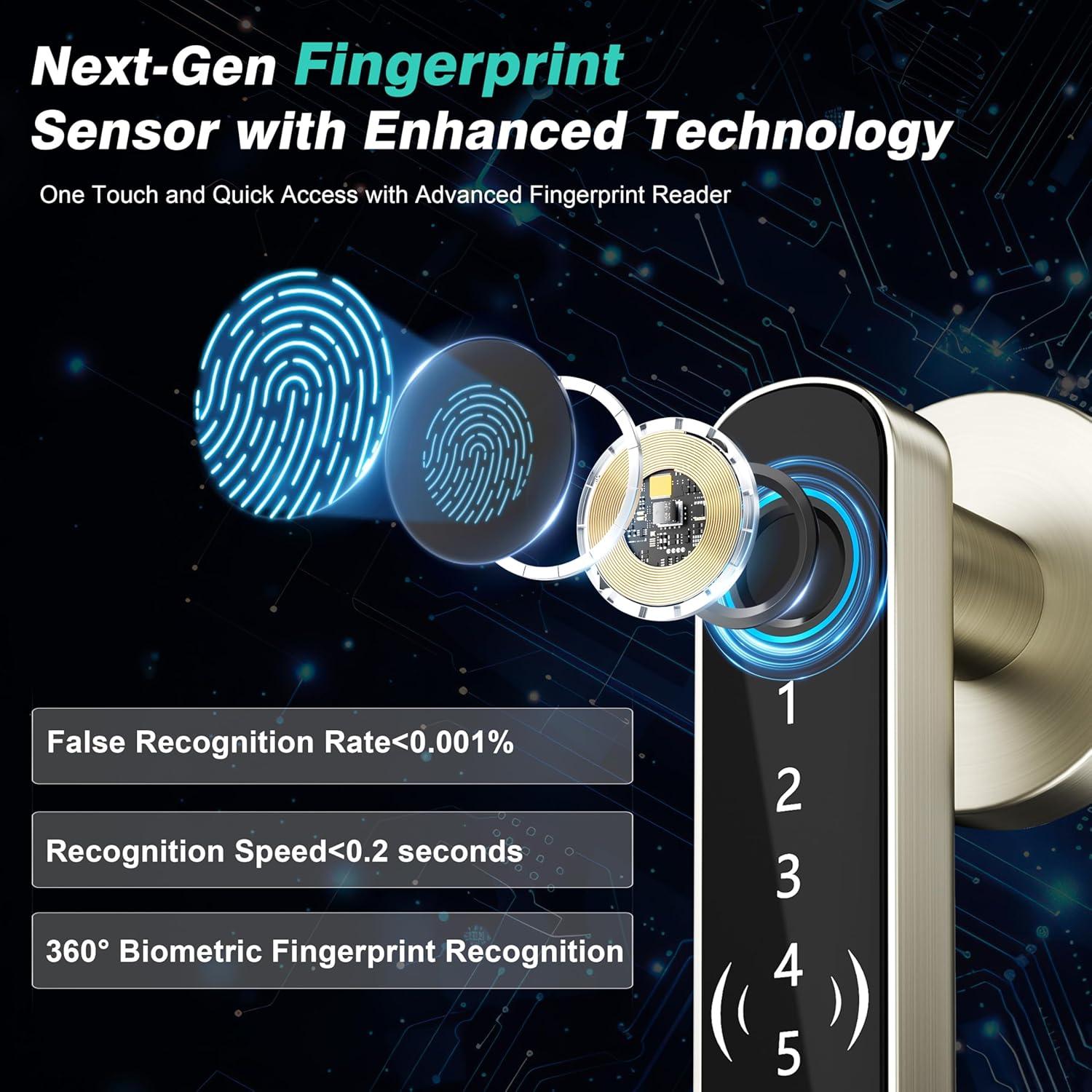 Cerradura Inteligente VANZBON con Huella Dactilar y Código