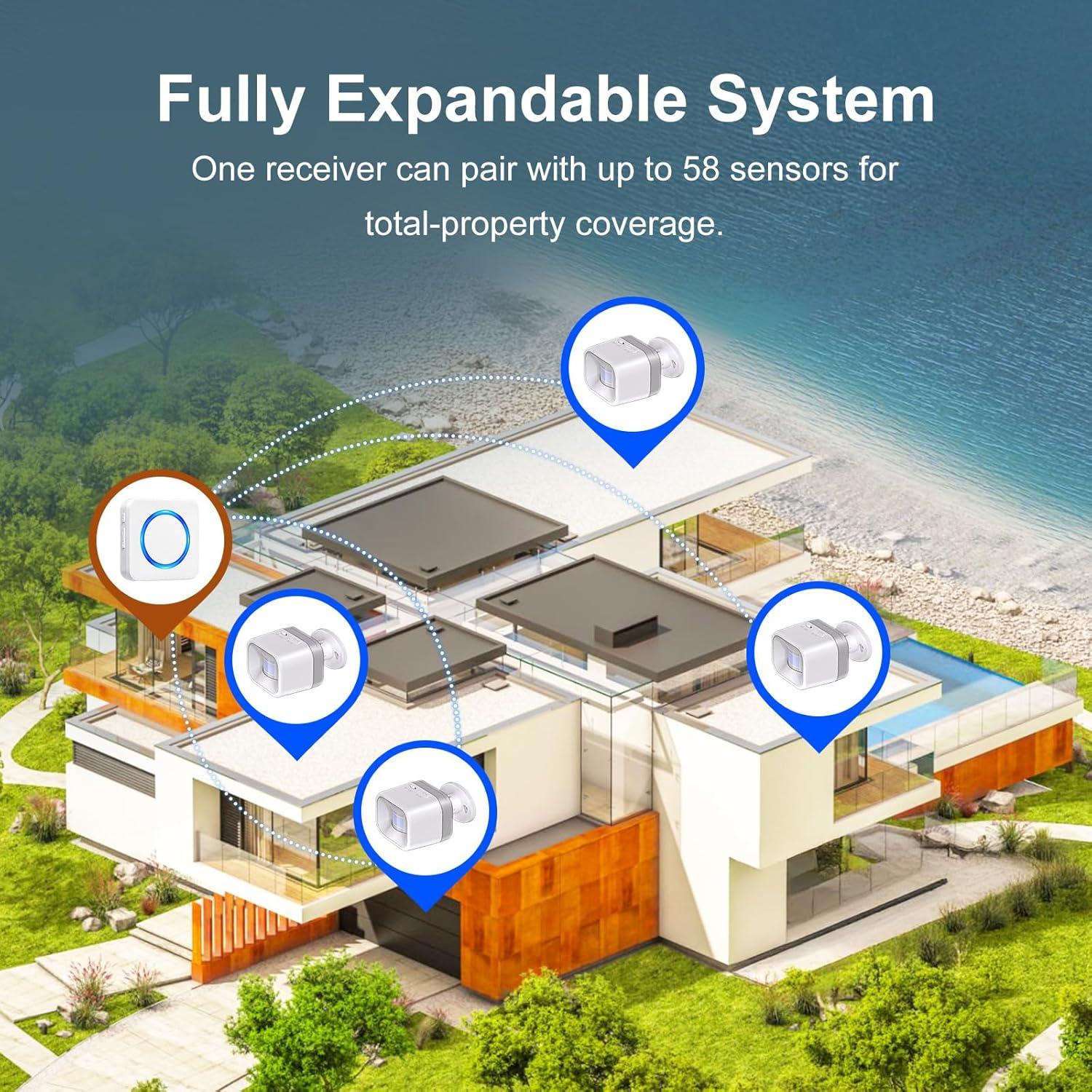 Timbre de puerta COTINSE inalámbrico con sensor de movimiento
