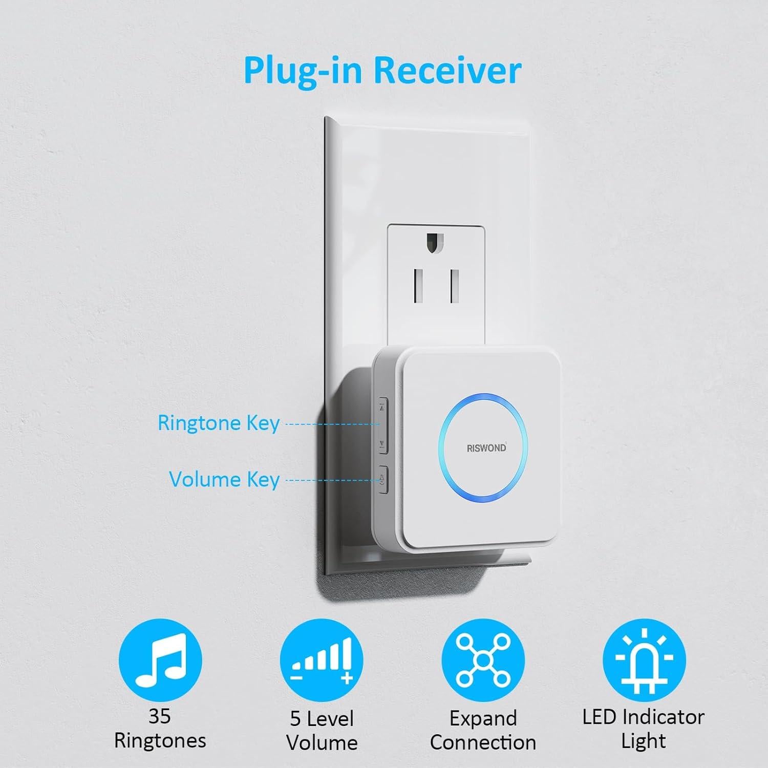 Alarma Inalámbrica de Movimiento AMHEY DW5375 - 35 Tonos, 500 Pies