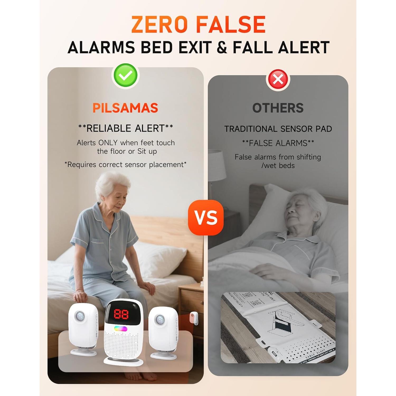 Alarmas de Cama PILSAMAS con 2 Sensores y Receptor Inalámbrico