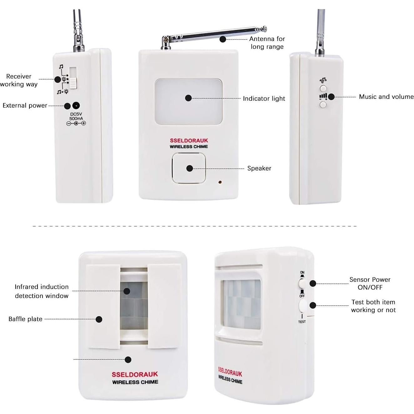 Alarma de Ladrido de Perro S SELDORAUK - 2 Sensores + 1 Receptor