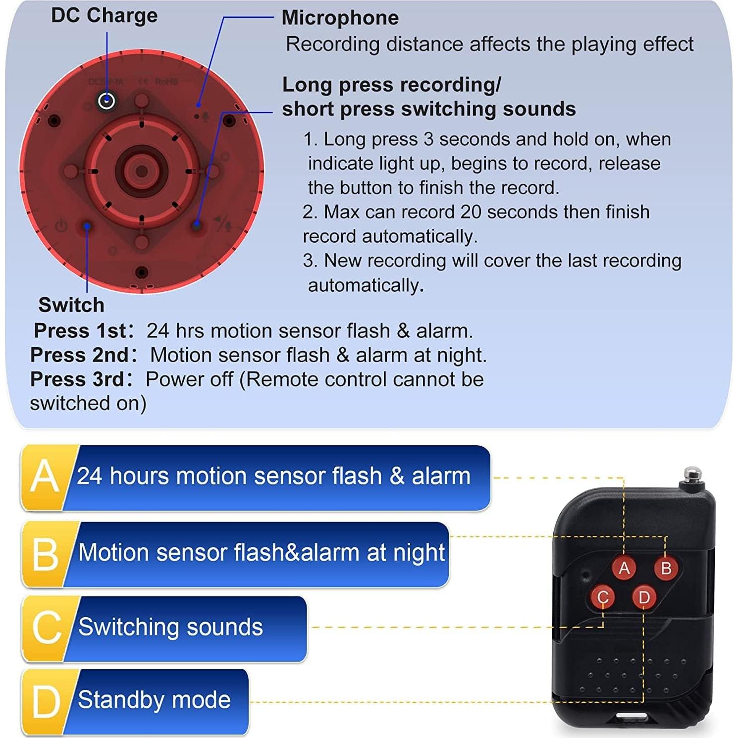 Alarma de Seguridad Solar WONFAST con Sensor de Movimiento 360°