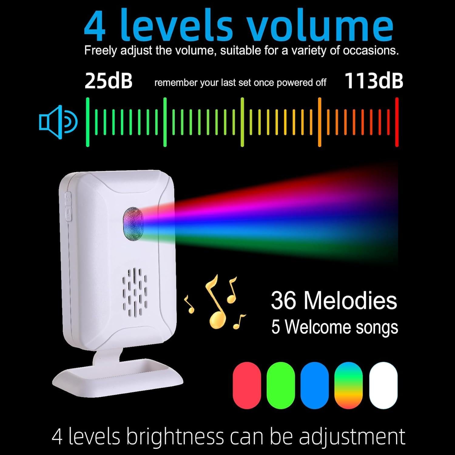 Alarma de Timbre de Puerta con Sensor de Movimiento Elecphbo