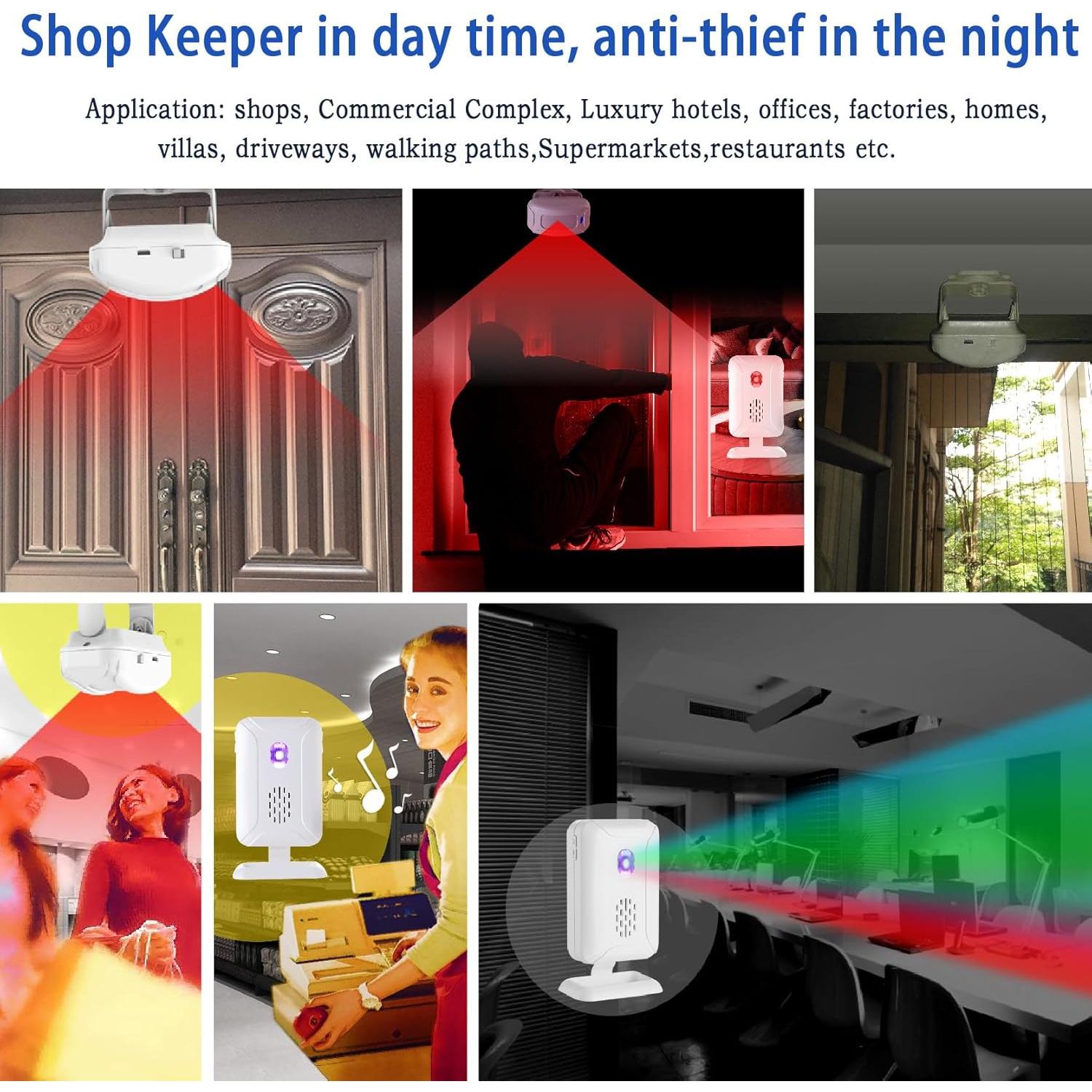 Alarma de Timbre de Puerta con Sensor de Movimiento Elecphbo