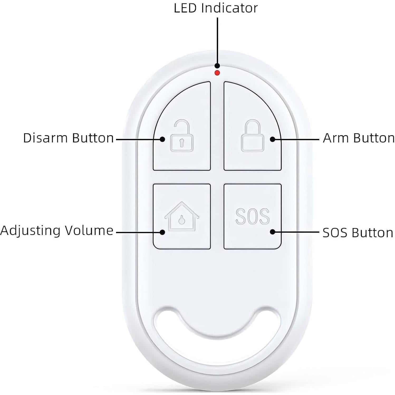 Control Remoto Luckydeer ZX-R10 para Alarmas de Seguridad