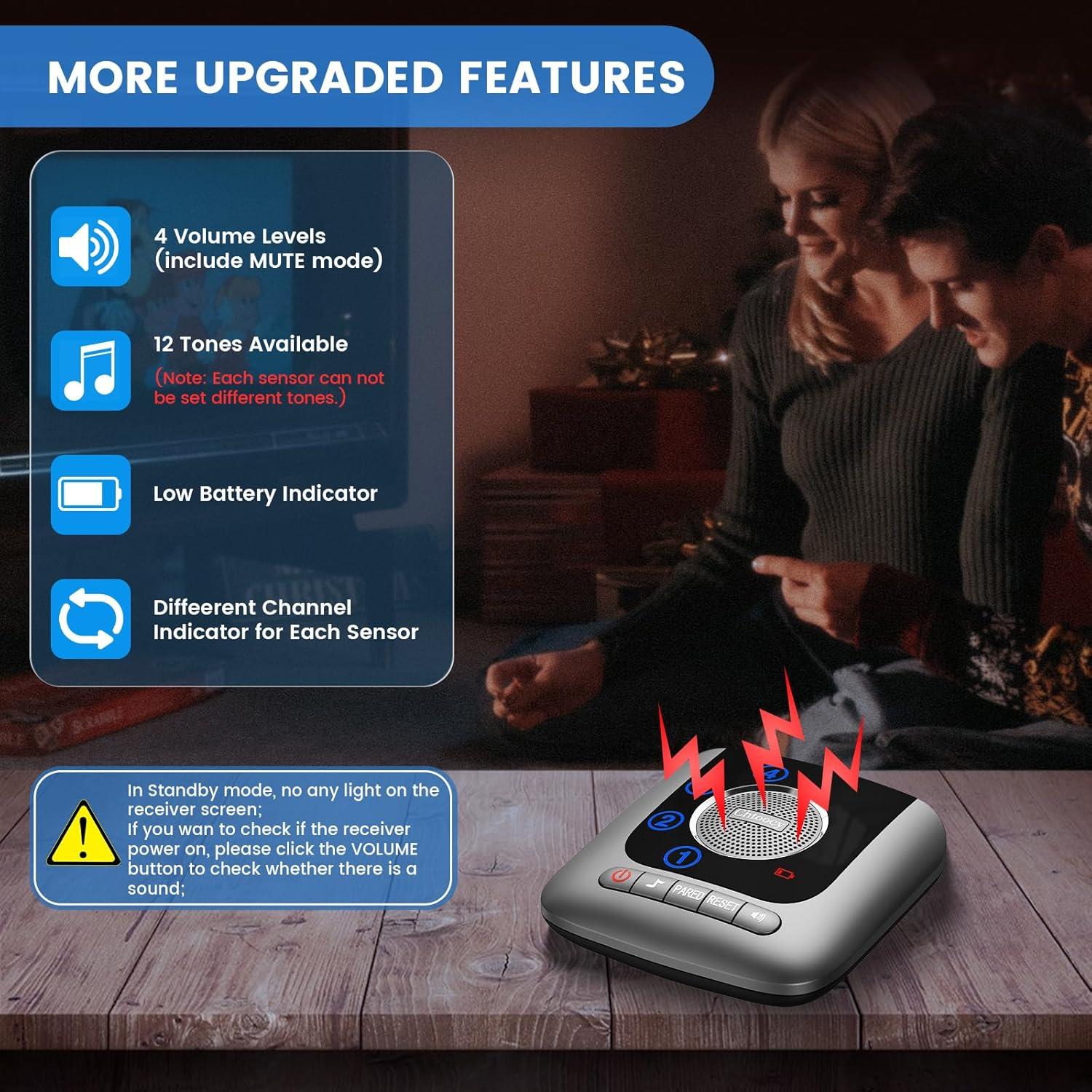 Sensor de Alarma Inalámbrico Solar Chtoocy CH-MR2022-11