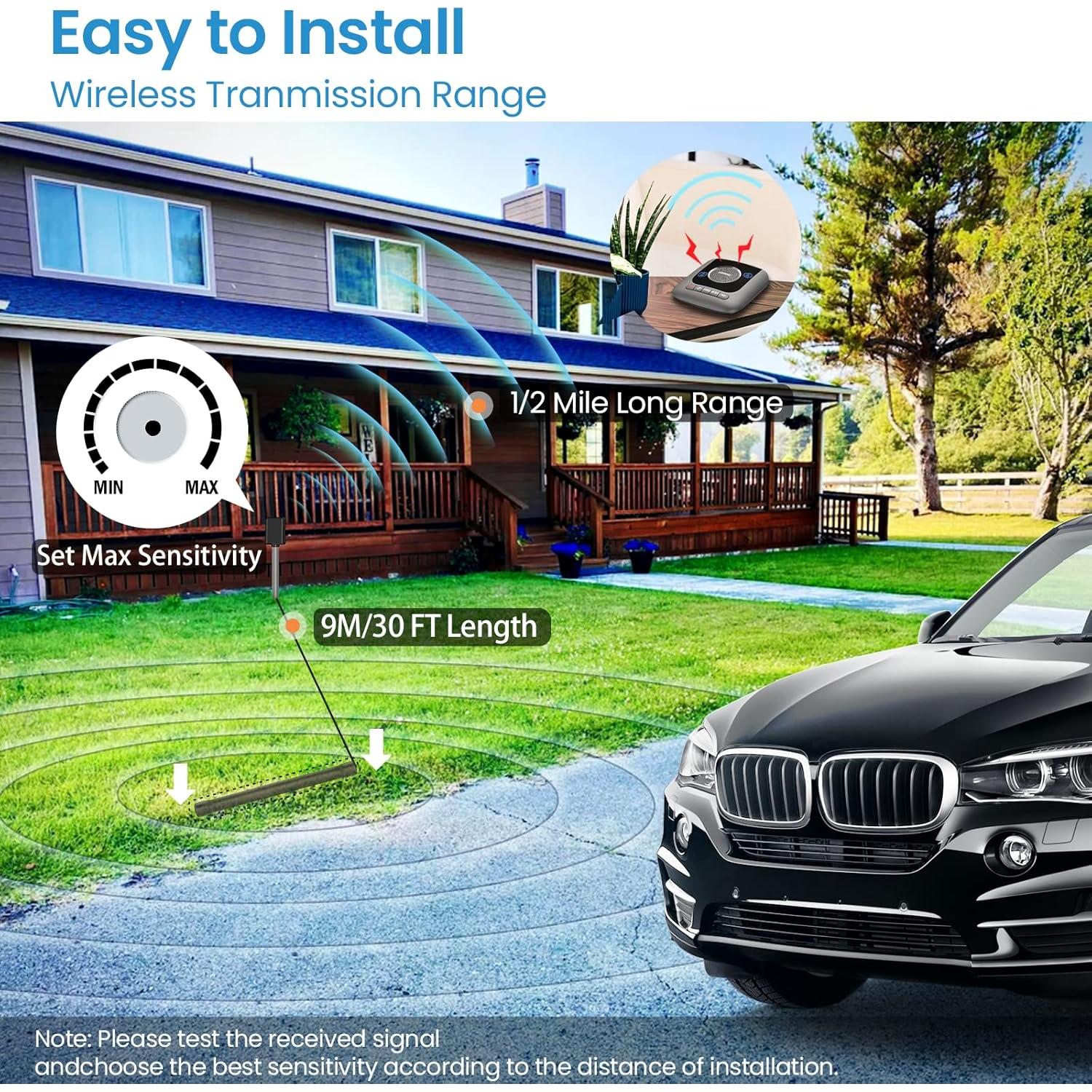 Sensor de Alarma Inalámbrico Solar Chtoocy CH-MR2022-11