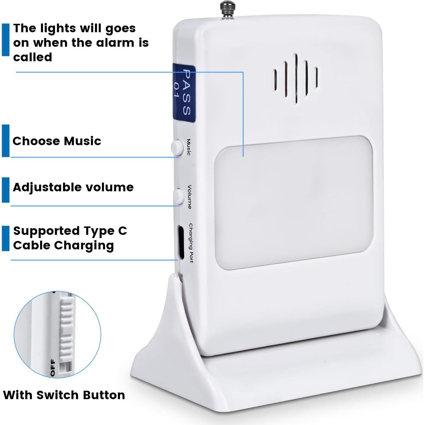 Alarma de Cama Kaneyvok con Sensor de Prevención de Caídas 33x81cm