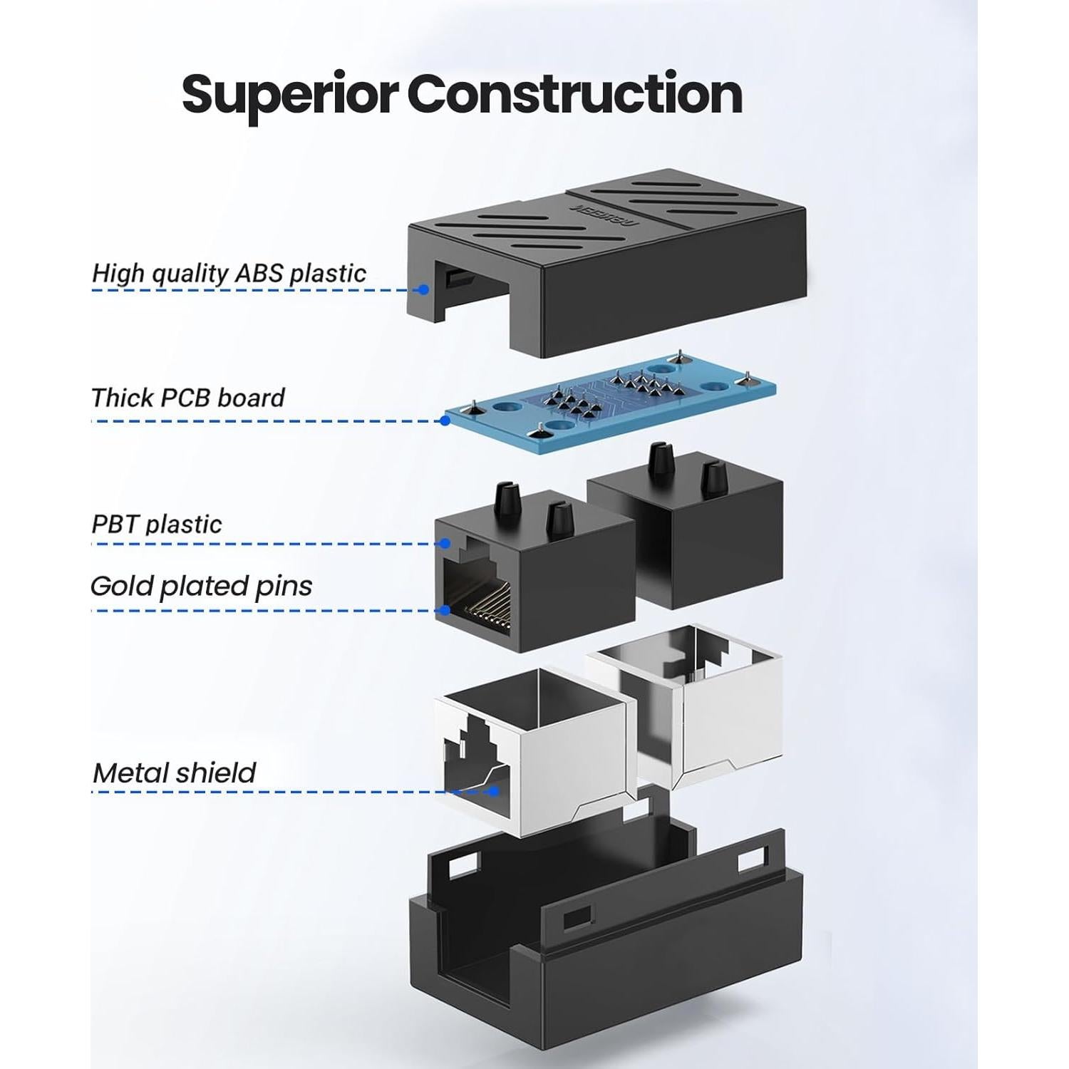 Paquete de 6 Acopladores RJ45 Cat6 QAWESDX - Adaptador Ethernet Hembra