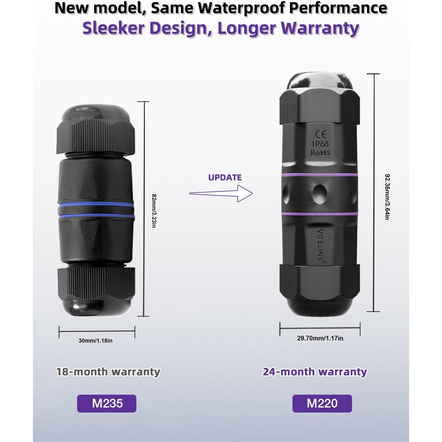 Acoplador RJ45 Impermeable VCELINK Cat6 IP68 6-Pack 8.2cm