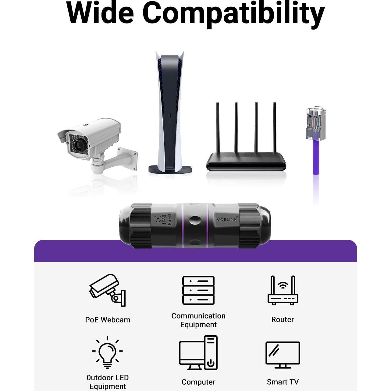 Acoplador RJ45 Impermeable VCELINK Cat6 IP68 6-Pack 8.2cm