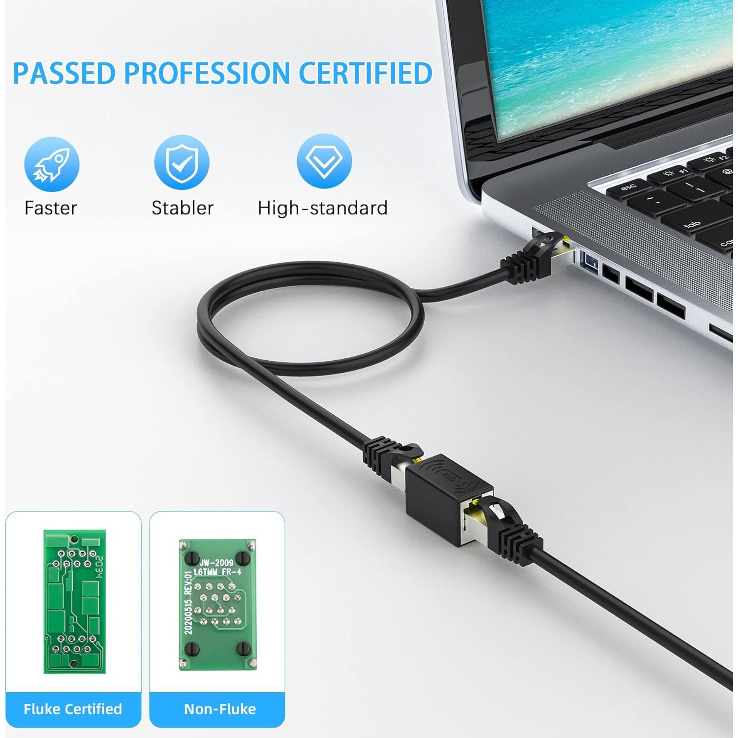 Acoplador RJ45 10Gbps JODROAD Cat8 Cat7 Cat6 Cat5e (2 Piezas)