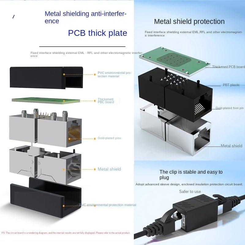 Acoplador RJ45 ZGZDWZYQYA Negro para Extensión Ethernet Cat7/Cat6