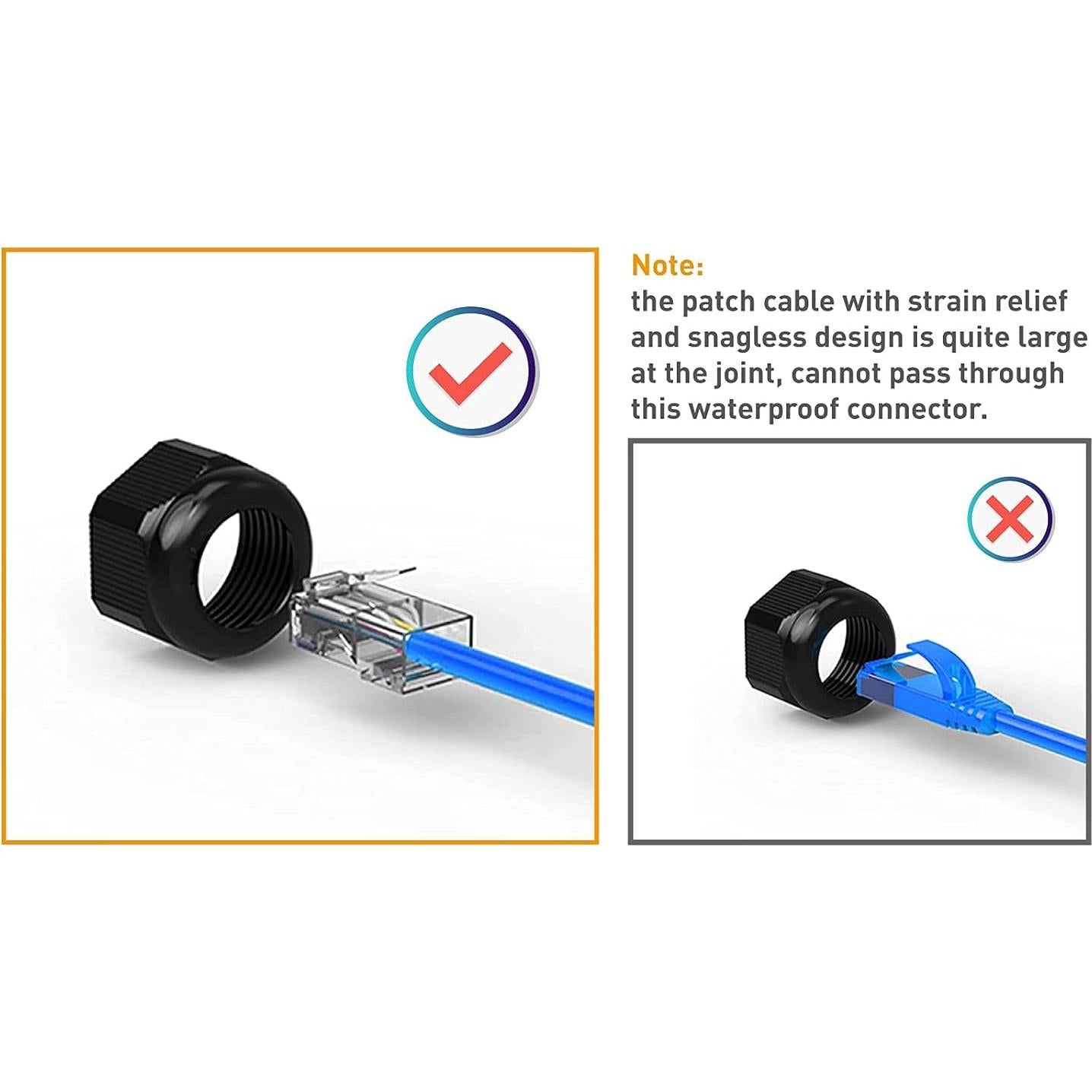 Conector RJ45 Impermeable Tedgetal 2 Paquete Cat6 250MHz