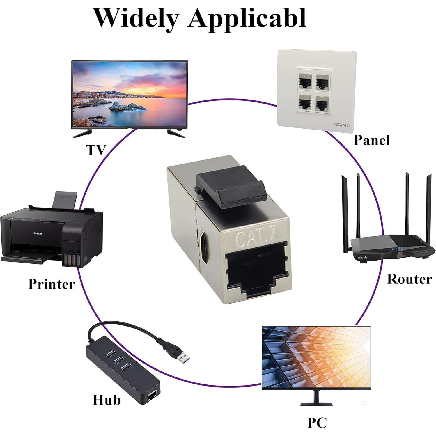 Conector Keystone CAT7 RJ45 Hembrado - Paquete de 2 - 10Gbps