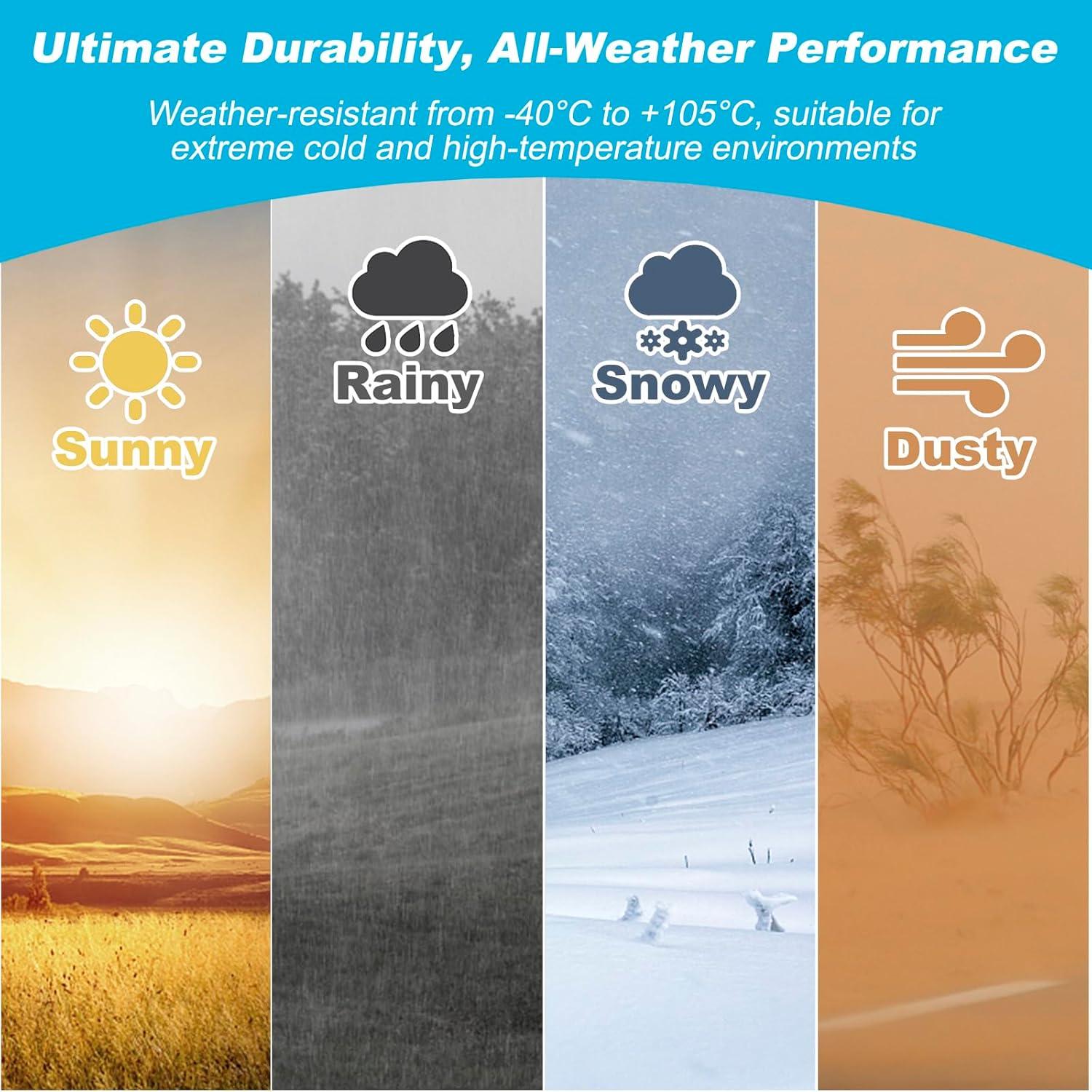 Acoplador RJ45 Cat6 impermeable IP68 10Gbps - Paquete de 2