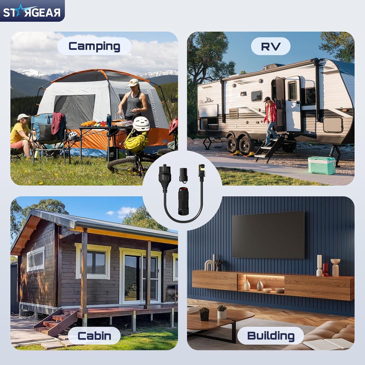 Adaptador Ethernet STARGEAR Gen 3/Mini RJ45 a Prueba de Agua