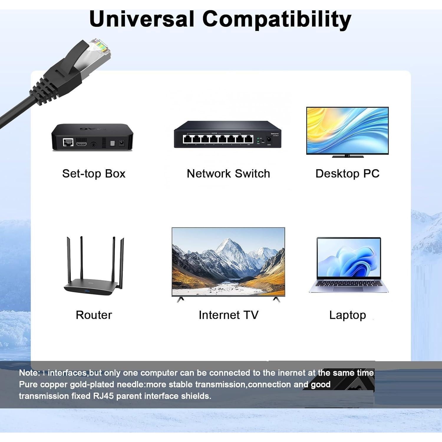 Cable de Extensión Ethernet RJ45 DESOFICON Cat 6 1m