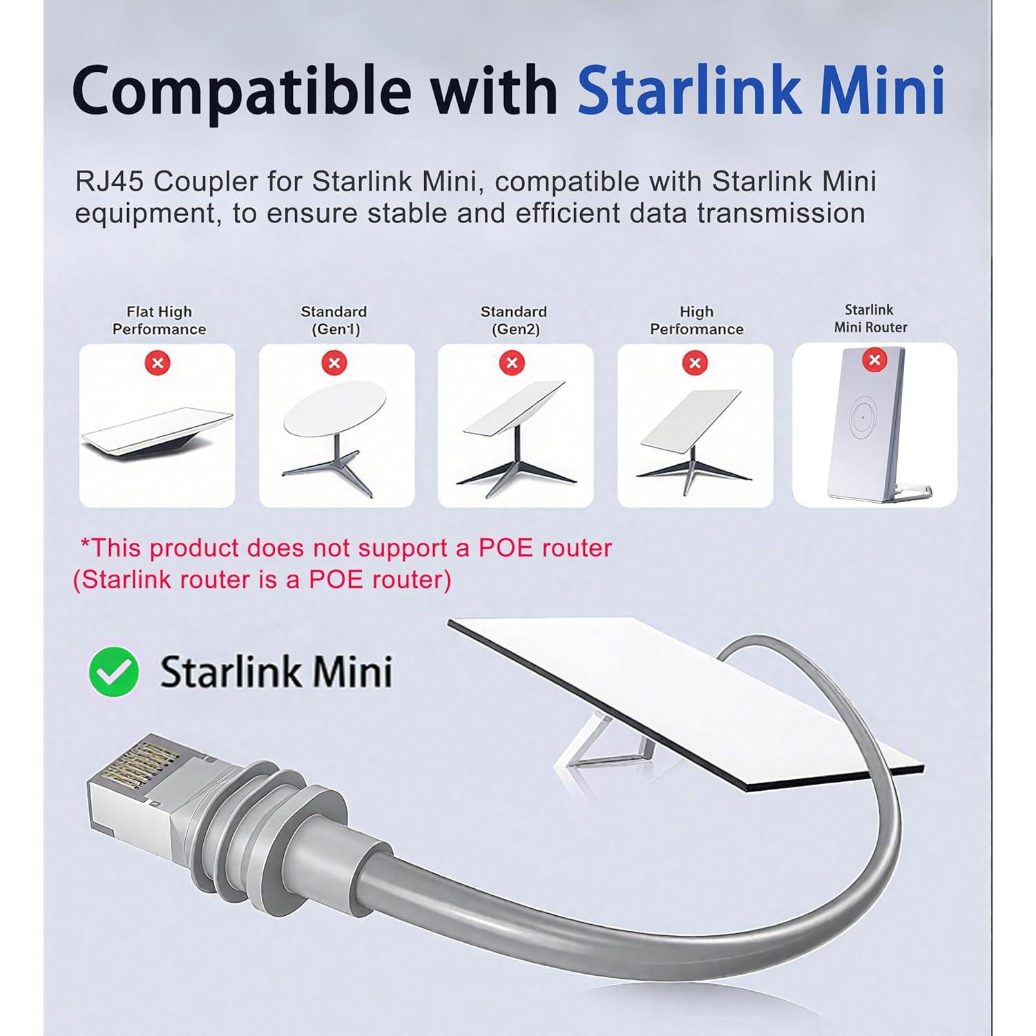 Acoplador RJ45 a Prueba de Agua Starlink - IP68, Protección Rayos