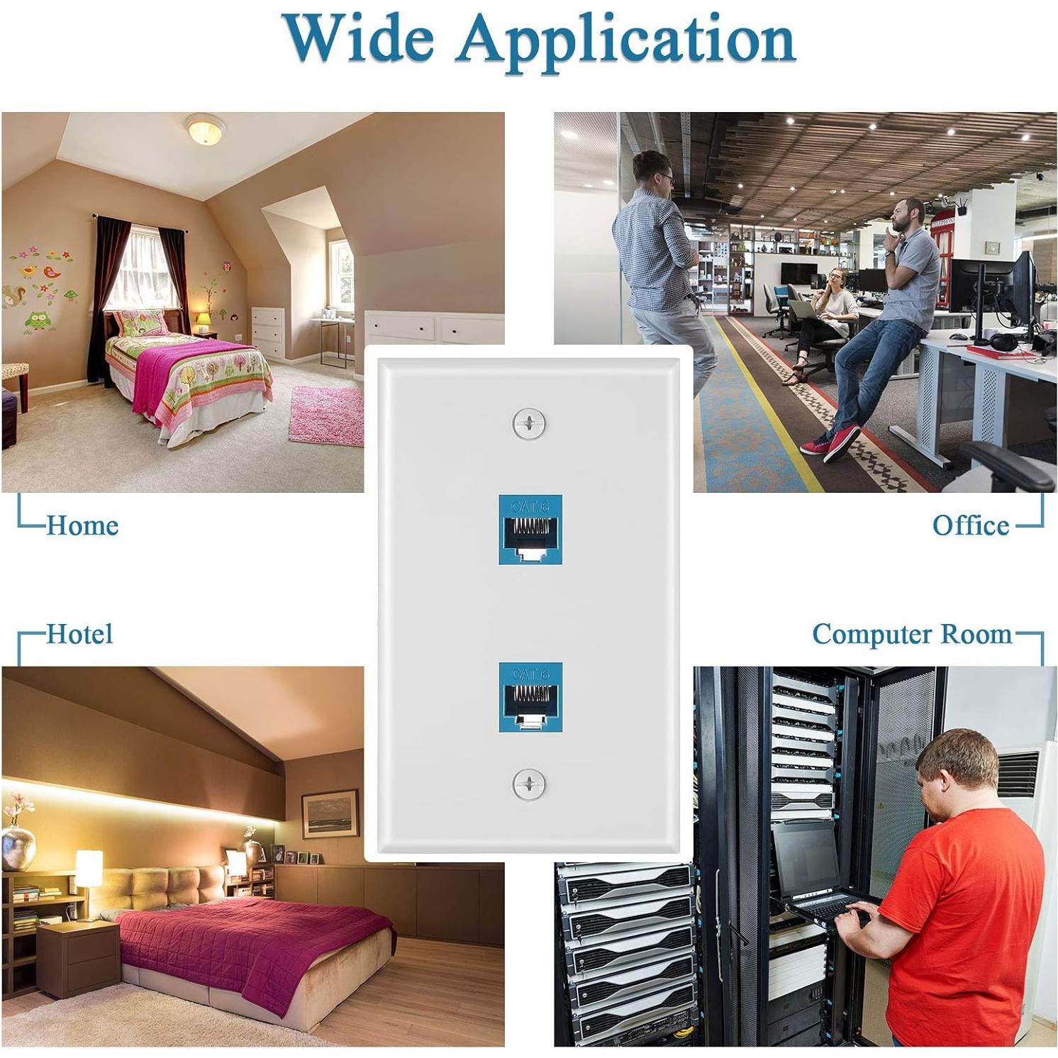 Placa de Pared Ethernet 2 Puertos RJ45 Cat6 Weewooday Azul