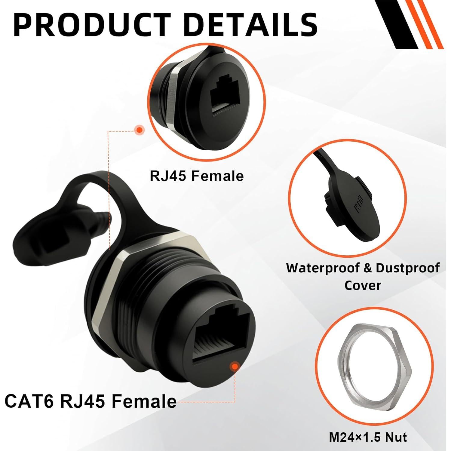 Acoplador RJ45 Hembrado a Hembrado CAT6 Montaje en Panel