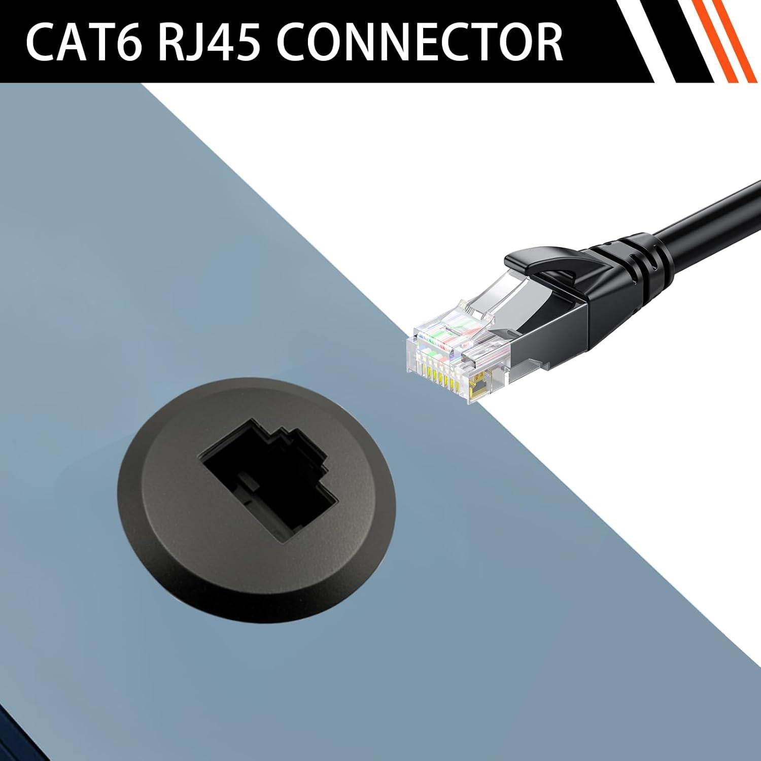 Acoplador RJ45 Hembrado a Hembrado CAT6 Montaje en Panel